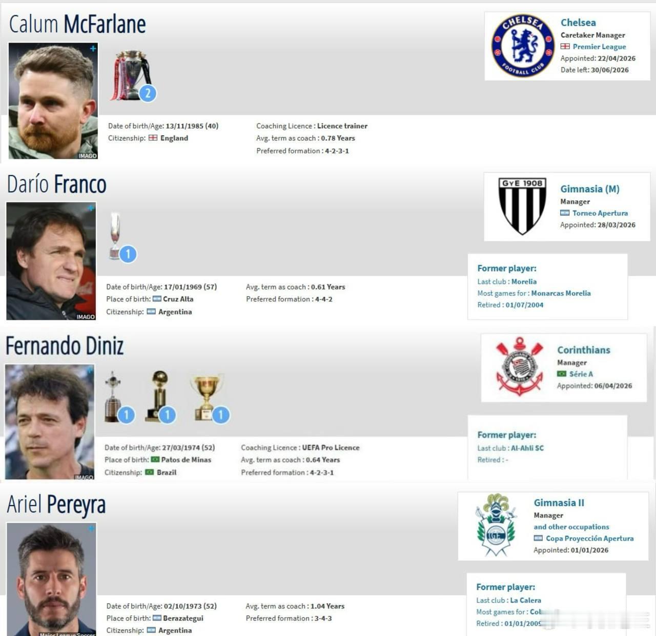 ⚡️⚡️⚡️换帅如换刀，今日比赛。球队刚换教练，各位自行思考因此带来的变化。⚡️