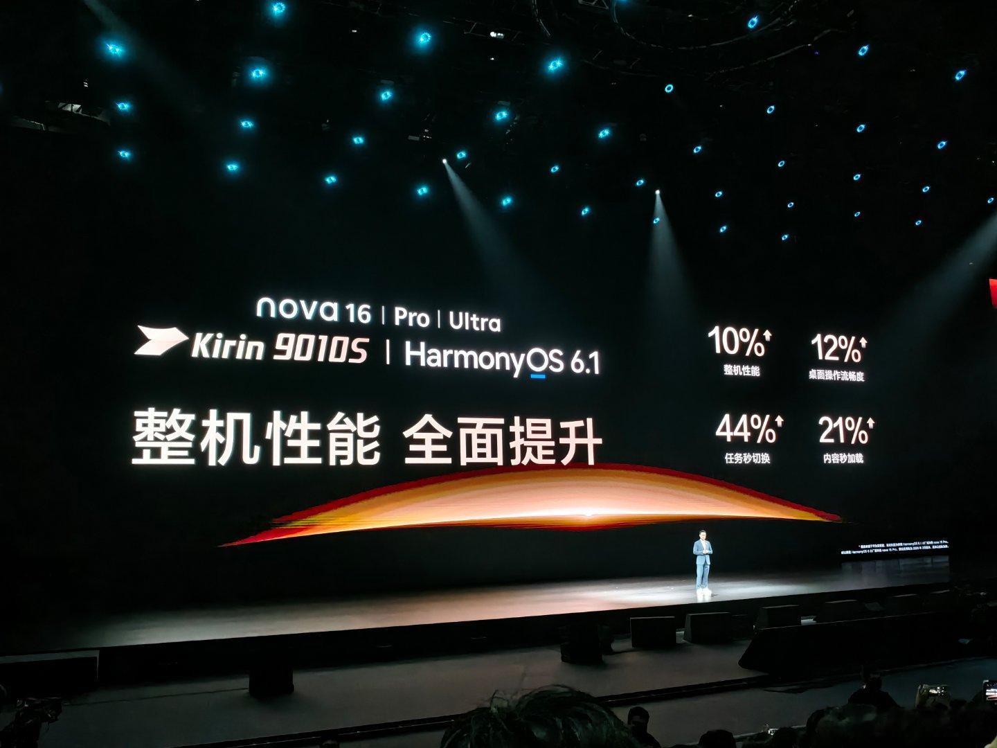 华为nova 16系列搭载麒麟9010S芯片与HarmonyOS 6.1系统，整