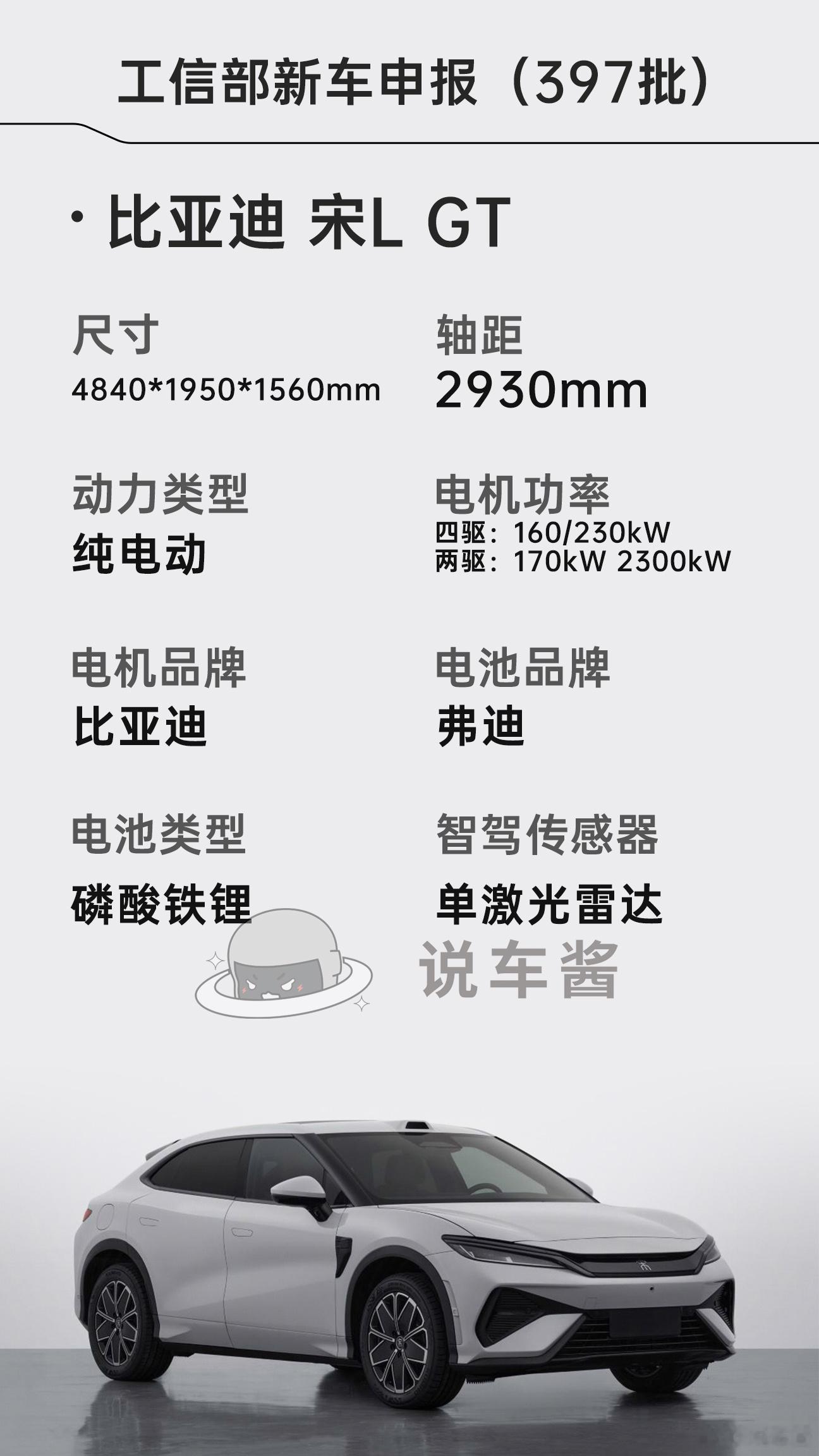 宋L GT申报工信部公告四驱版本160/230kW的电机功率，有点意思宋L GT