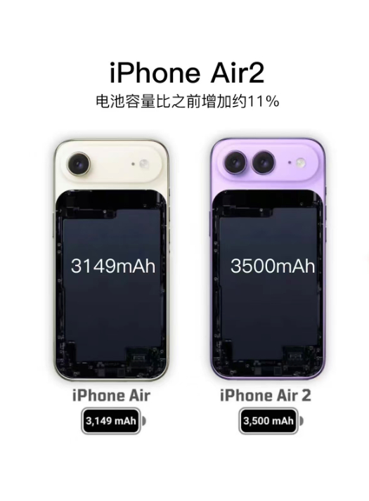 iphoneair2补齐三大短板 散热和续航真是最大的问题呀…前代Air掉价到和