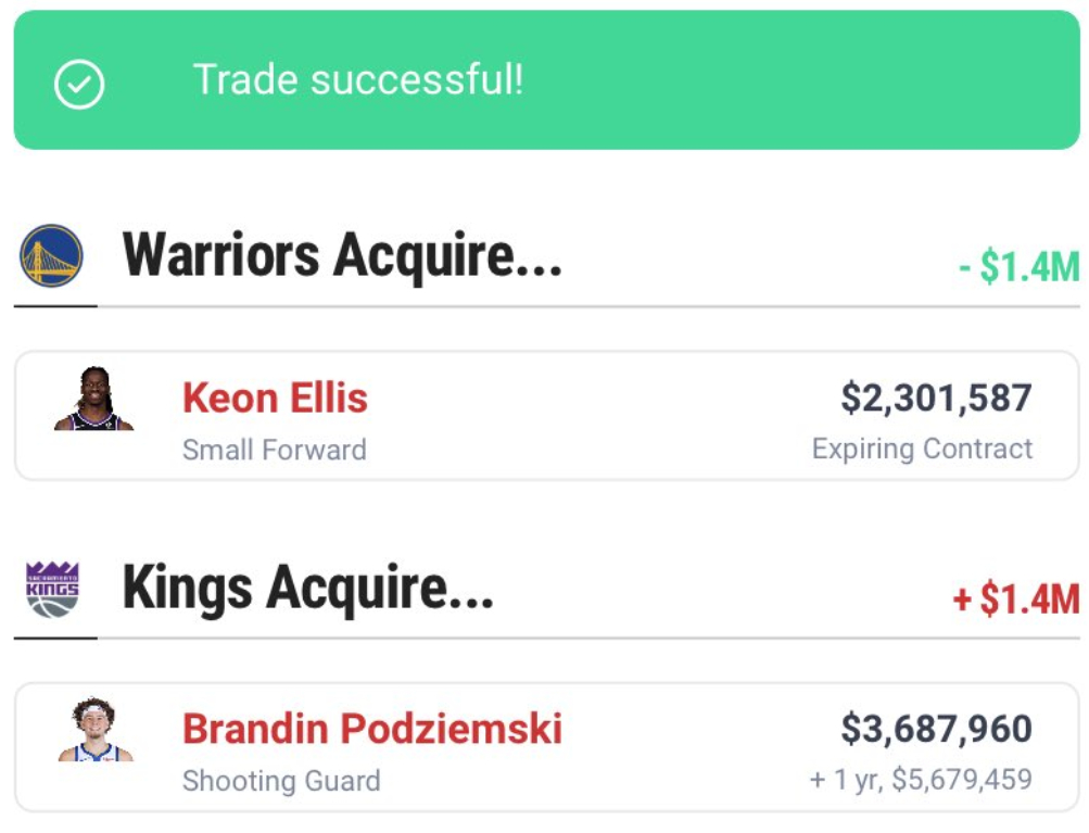 看到一个新闻基恩&埃利斯将创造一个非常强大的交易市场，因为国王准备成为最大的截止