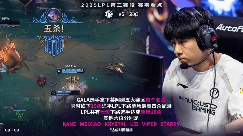 持续刷新！GALA在LPL拿到9次五杀位居LPL联赛历史第一在刚刚JDG对战IG