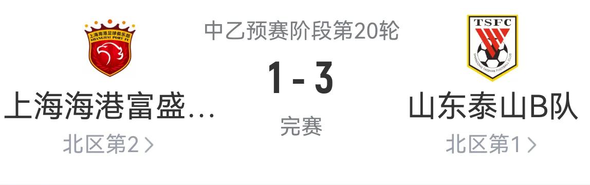 漂亮！！中乙联赛，山东泰山B队3:1客场战胜上海海港B队，赢得晋级中甲征程上最重