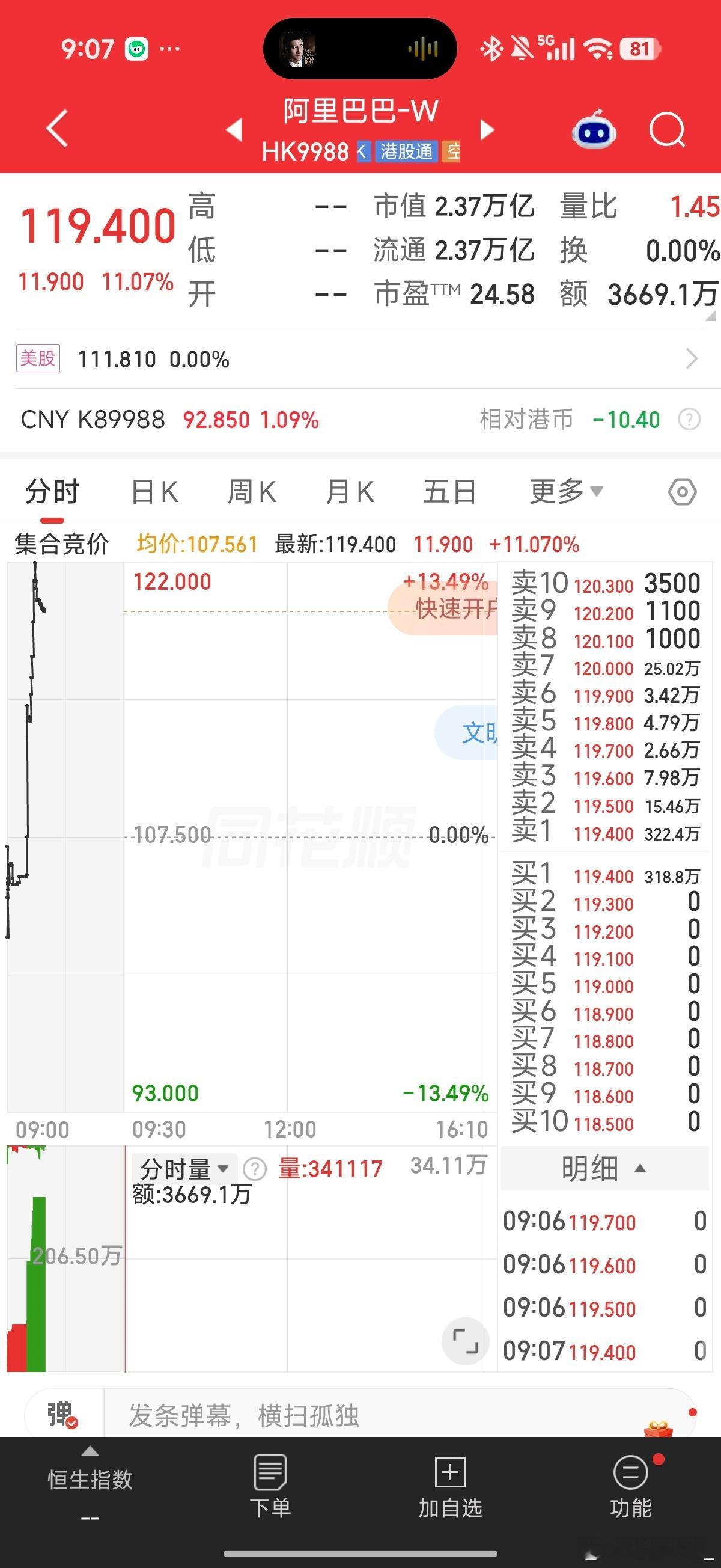 别装了，快下来吧谁不知道这是披着阿里外皮的熊大 ​​​