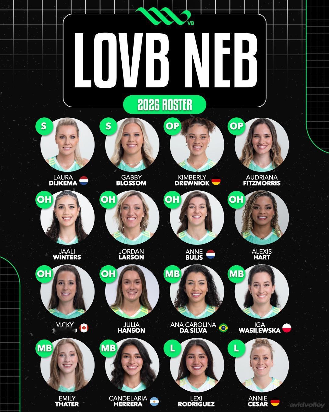 美国ONE职业排球联赛第二季将在美东时间2026年1月7日下午6点开始，龚翔宇所