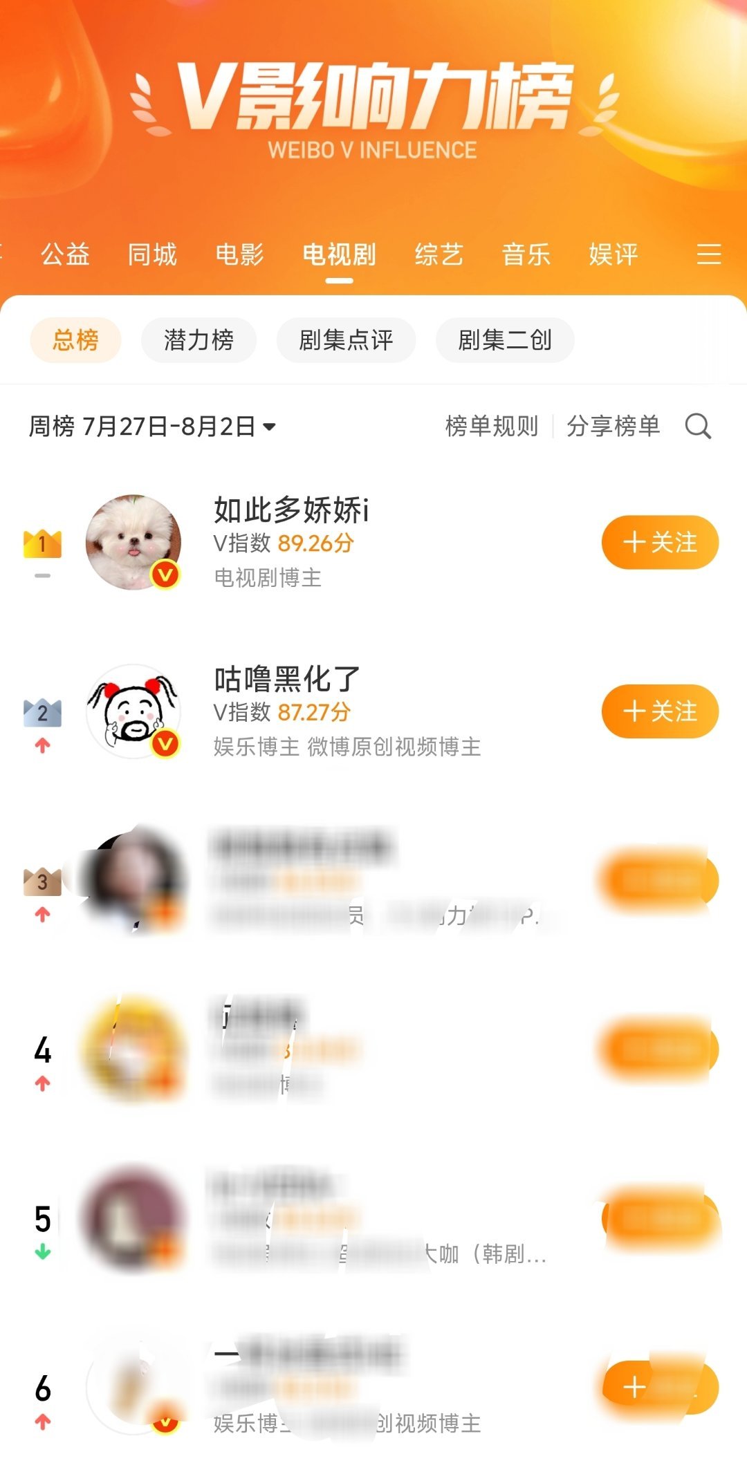 是不是感觉热巴养活了微博！！！