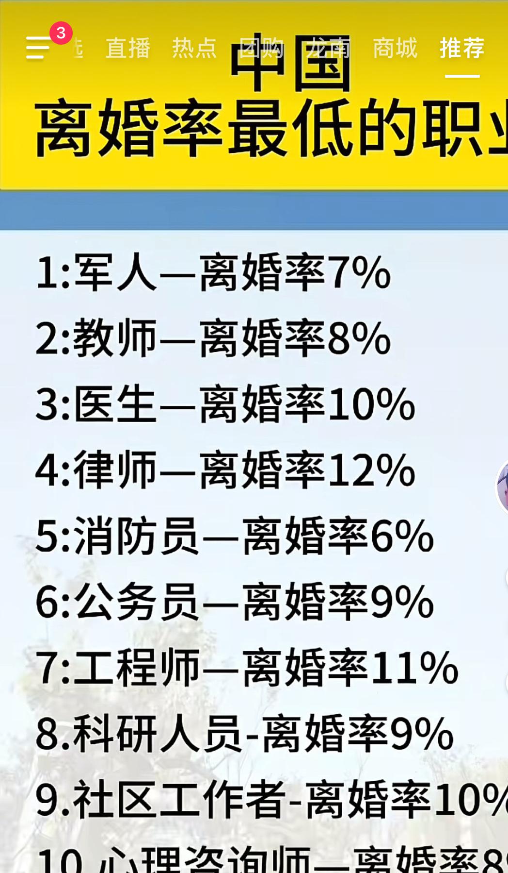教师夫妻的离婚率应该是很低的，因为教师夫妻的人际关系太单纯了。老师一般很难接触社