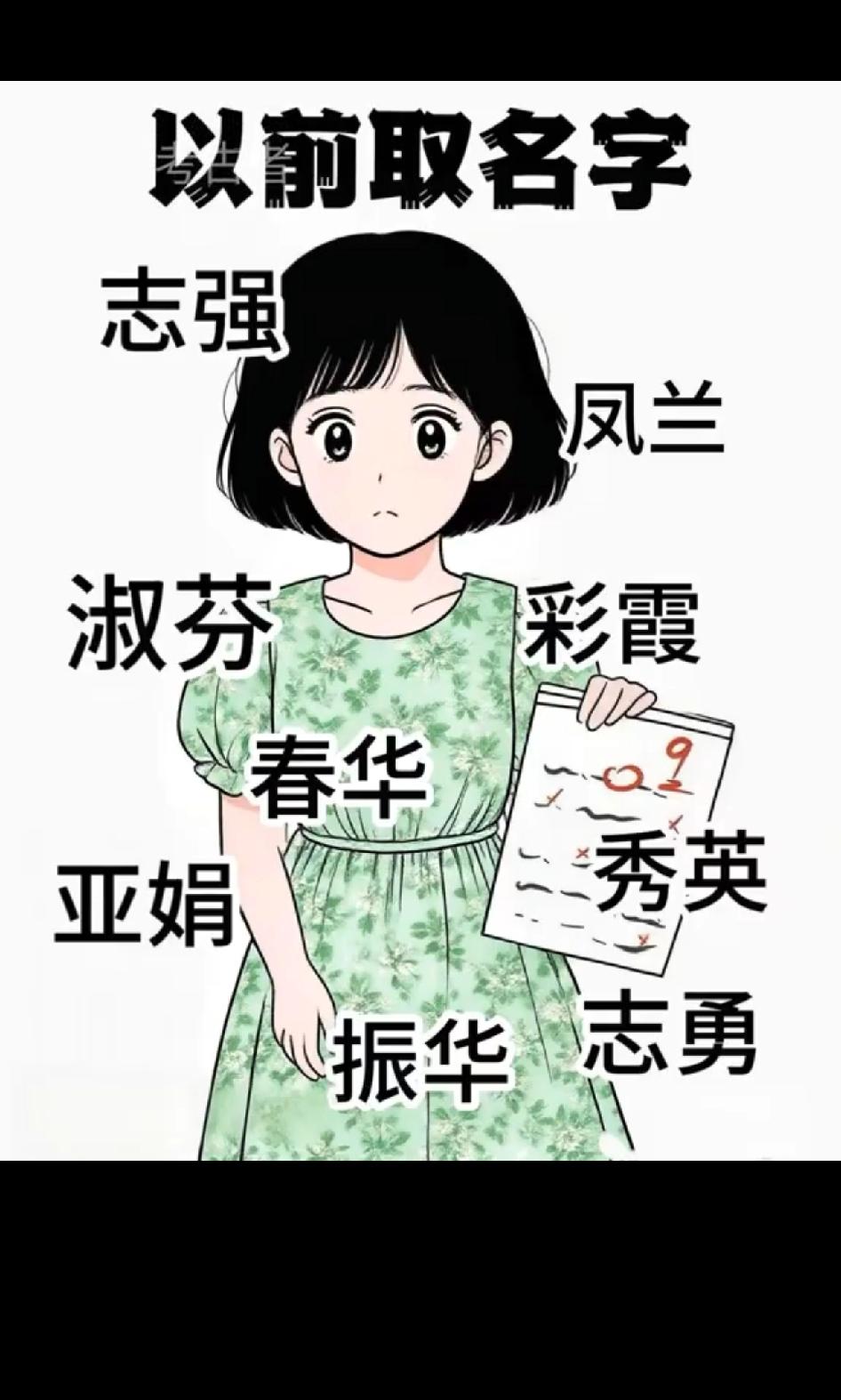 你见过最“奇特”的名字都叫什么？
猫爷死了！怎么突然死了？
我问老妈，就是前几天