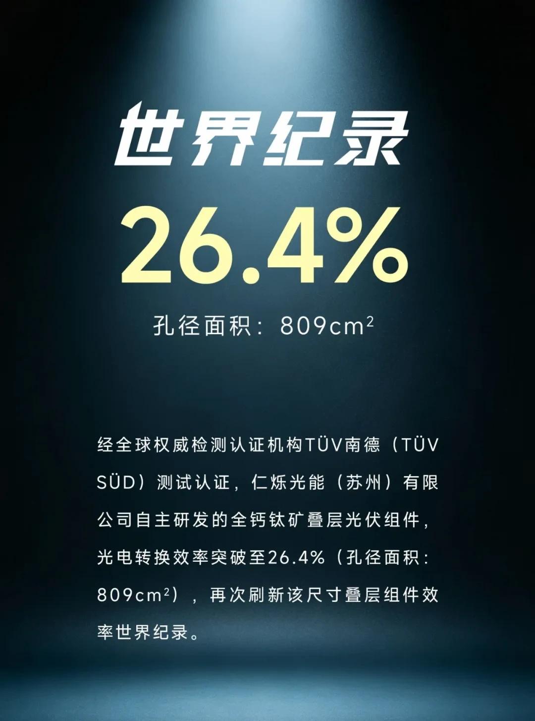 仁烁光能再创全钙钛矿叠层组件世界纪录
近日，经全球权威检测认证机构TÜV南德（T