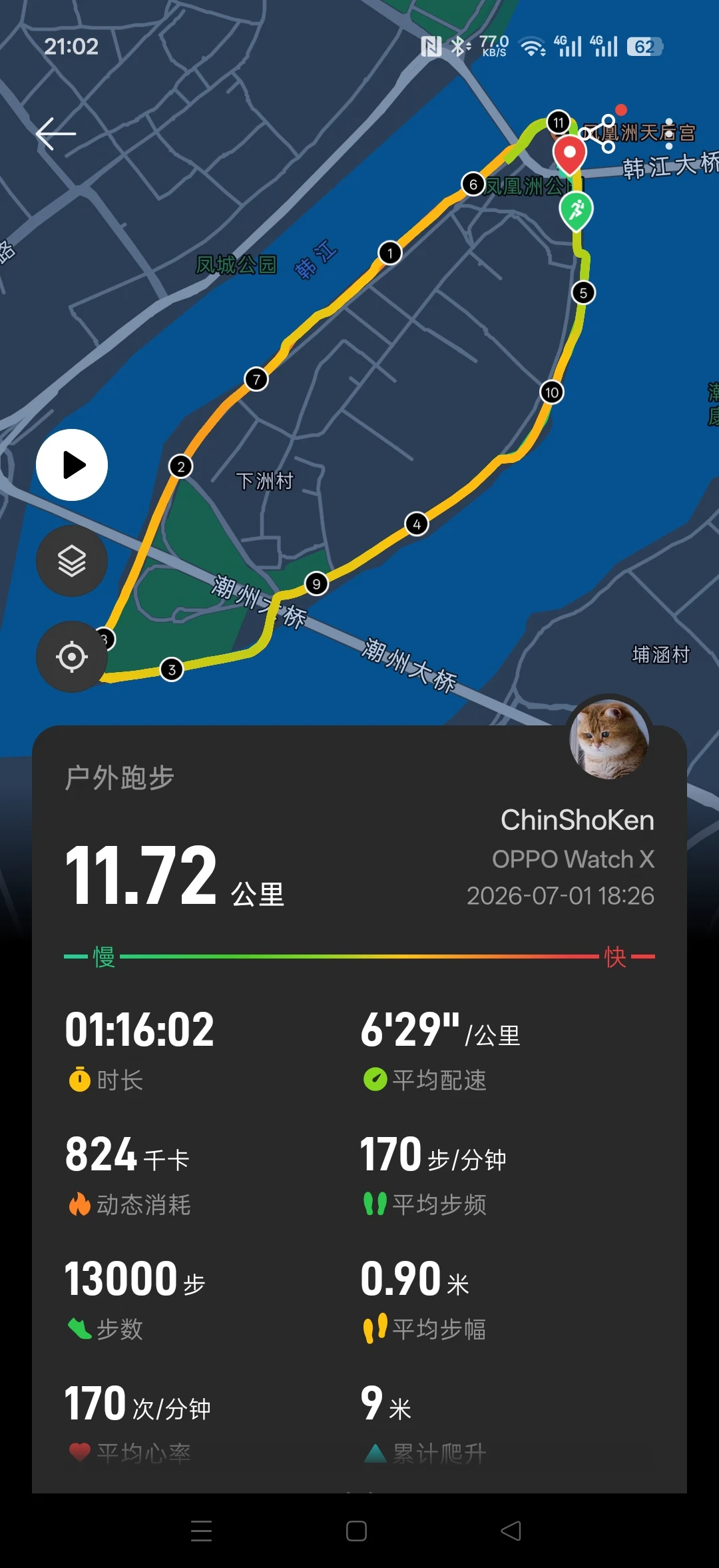 7月您好