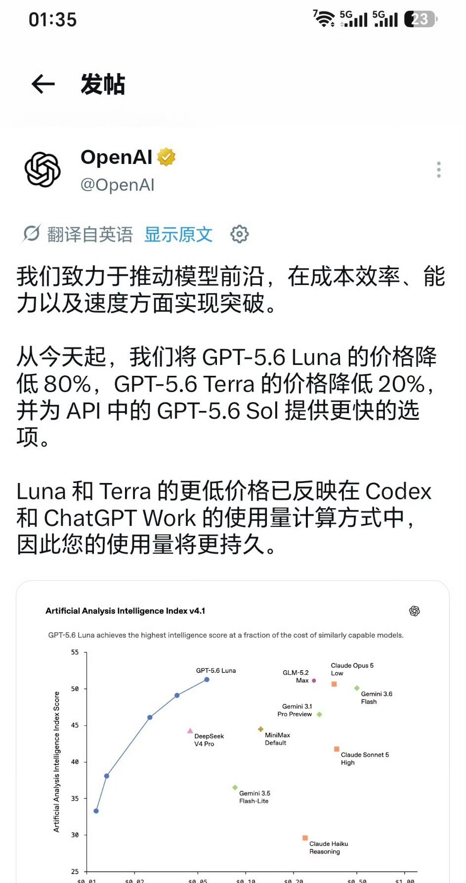 科技佳ZHJopenai模型最高降价80%  OpenAI也来打价格战了？GPT