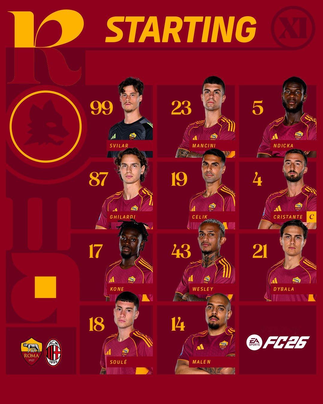 能排出来的理论最强阵容了，伦施这场有伤缺席，文图里诺在替补席。斯维拉尔 / 曼奇