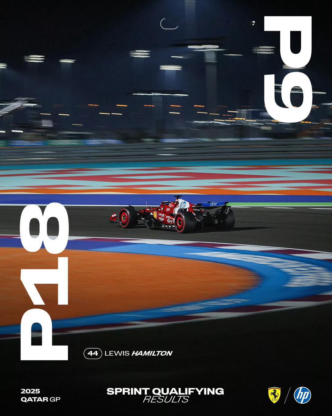 这种成绩还能重复上演法拉利冲刺赛排位赛：勒克莱尔第九 汉密尔顿第十八法拉利排位赛