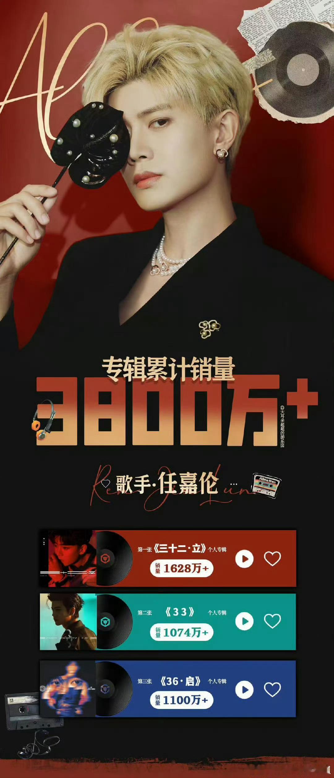 任嘉伦专辑累计销售额3800w+，做演员国超手握多部爆剧，做爱豆国超手握三张破千