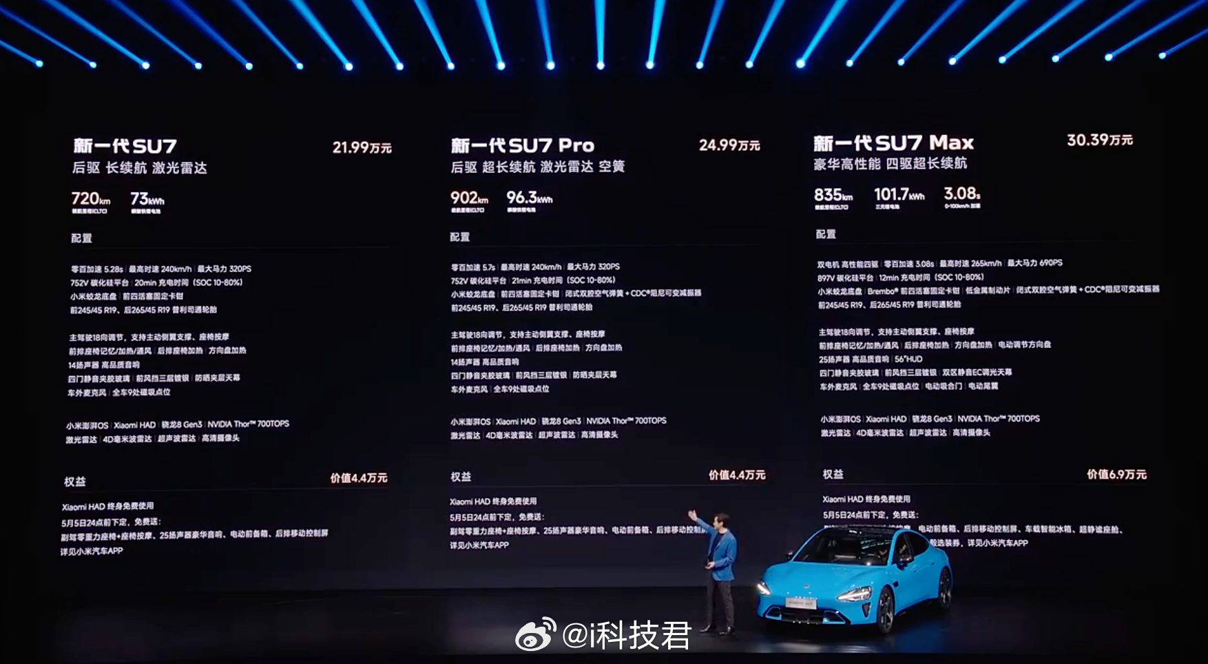 新一代SU7新SU7价格公布SU7：21.99万元SU7 Pro：24.99万元