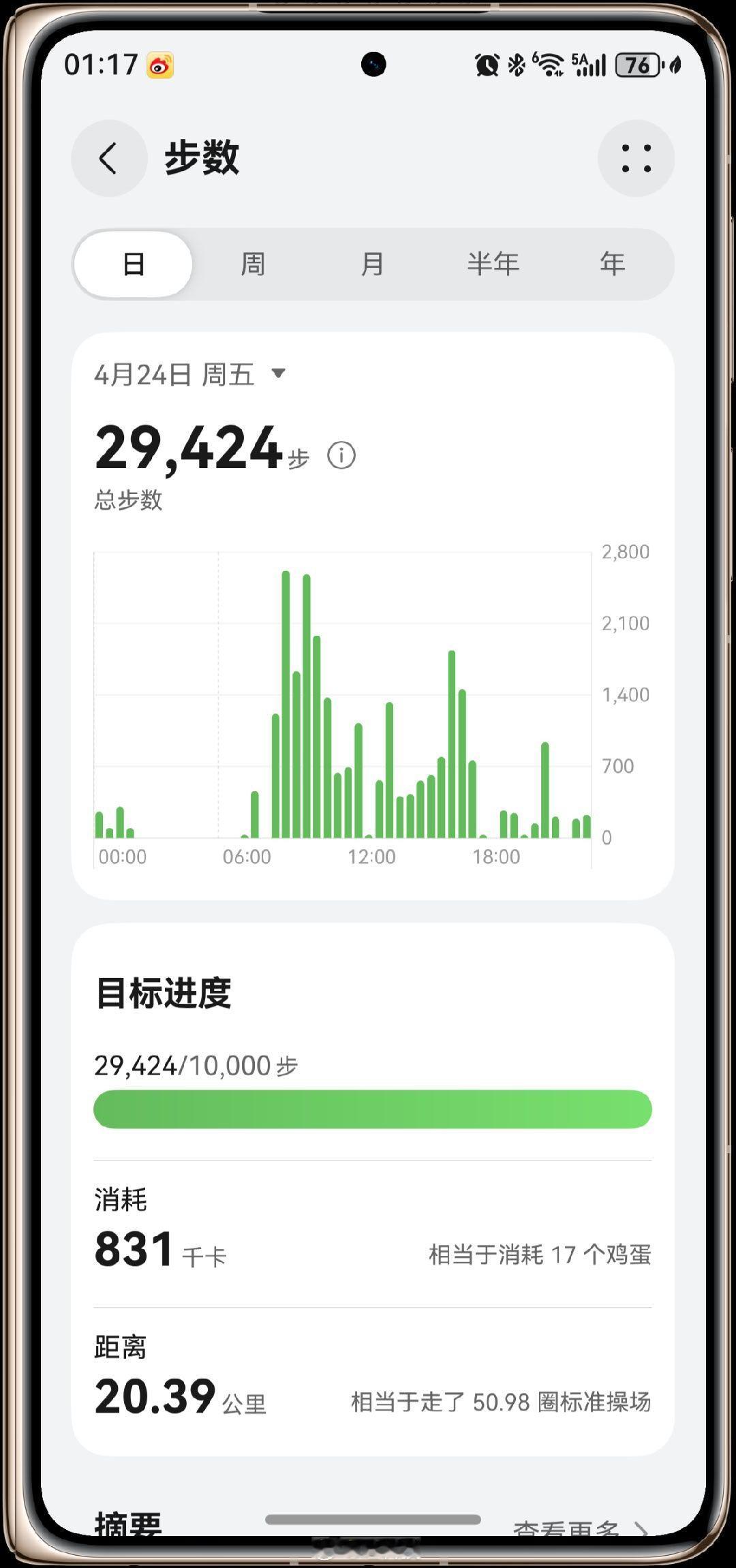 昨天走了29424步，得洗洗睡了，晚安😴 