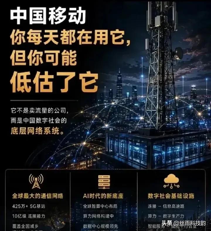 科技圈AI+云计算，深度布局的8家公司你知道吗？
第一家：浪潮信息
第二家：品高