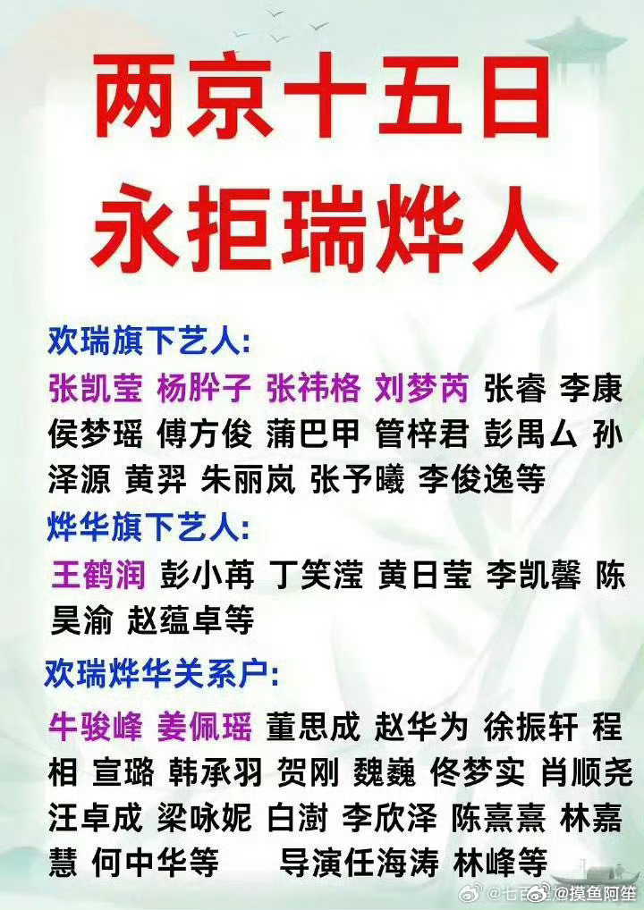 好土的审美…… ​​​