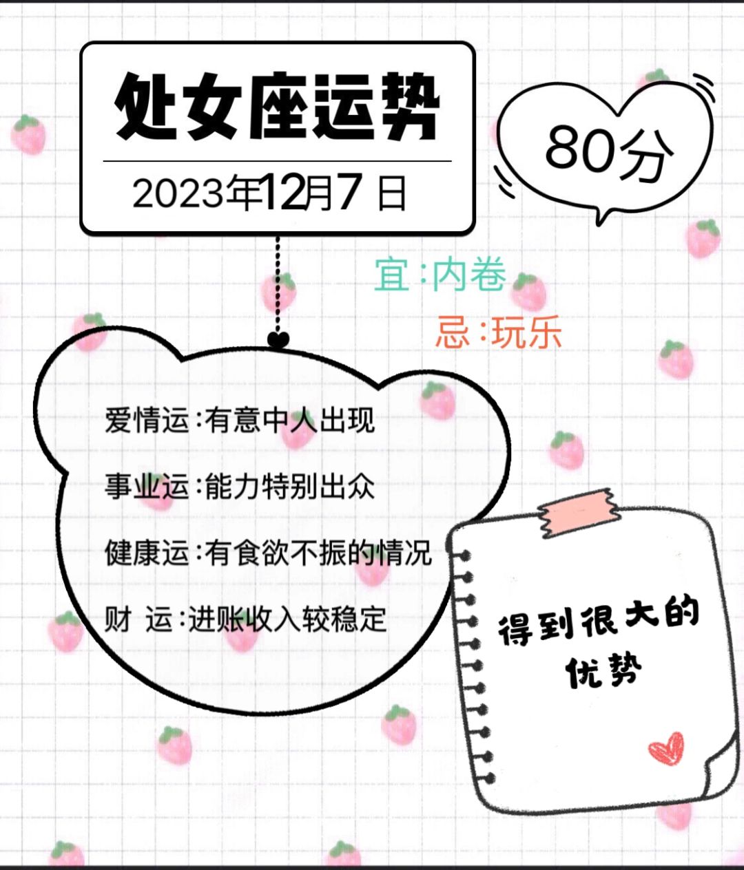处女座2023年12月7日运势