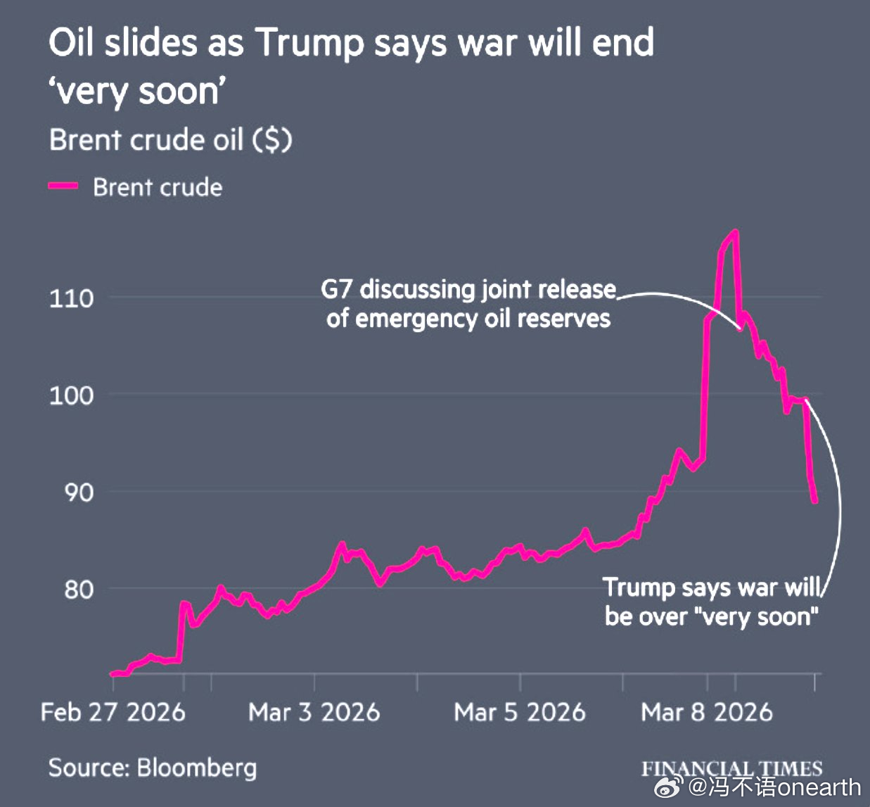 这一天天的，太刺激 