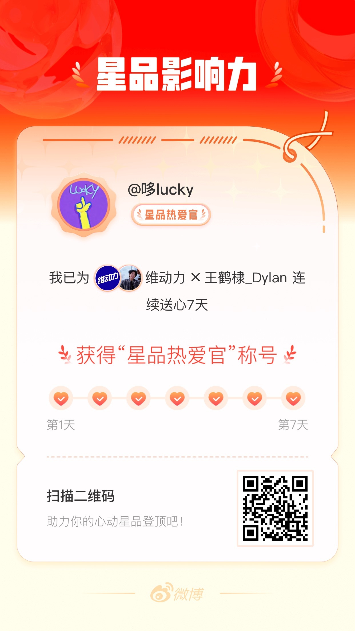 王鹤棣的清爽新身份 嘿！我在星品影响力上邂逅了一个疯狂心动的星品——，快来看看，