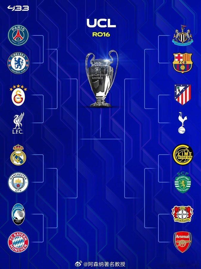 詹俊更新社媒表示：欧冠16强抽签结束，阿森纳抽到上签，只要稳定发挥有望继2006