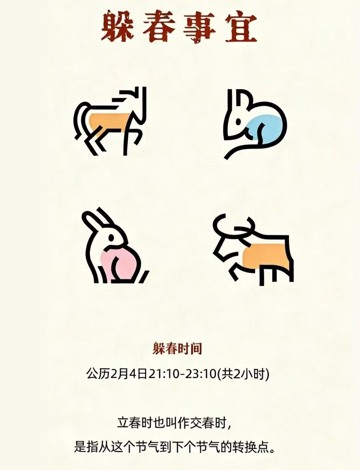 又是一年立春时节，这一天不仅有吃春饼、春卷、萝卜等“咬春”习俗，寓意咬住春天、迎