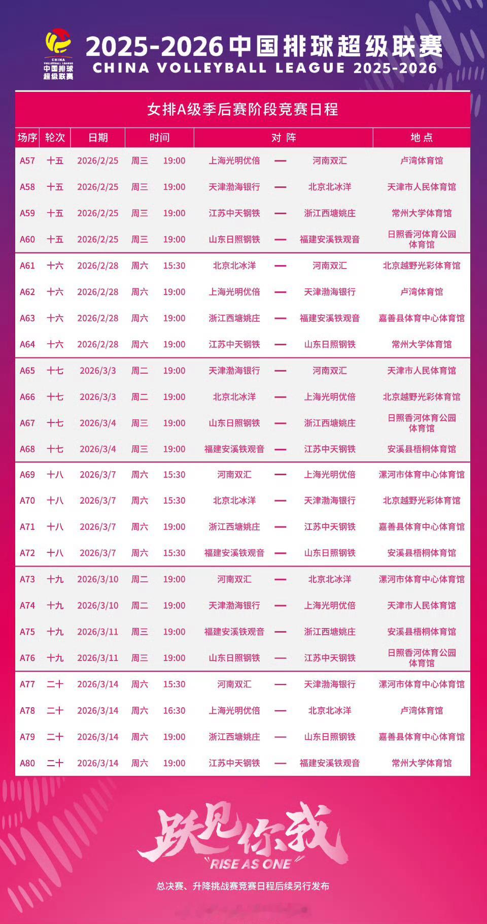中国女排中国女排超级联赛 男女排季后赛赛程出炉。 