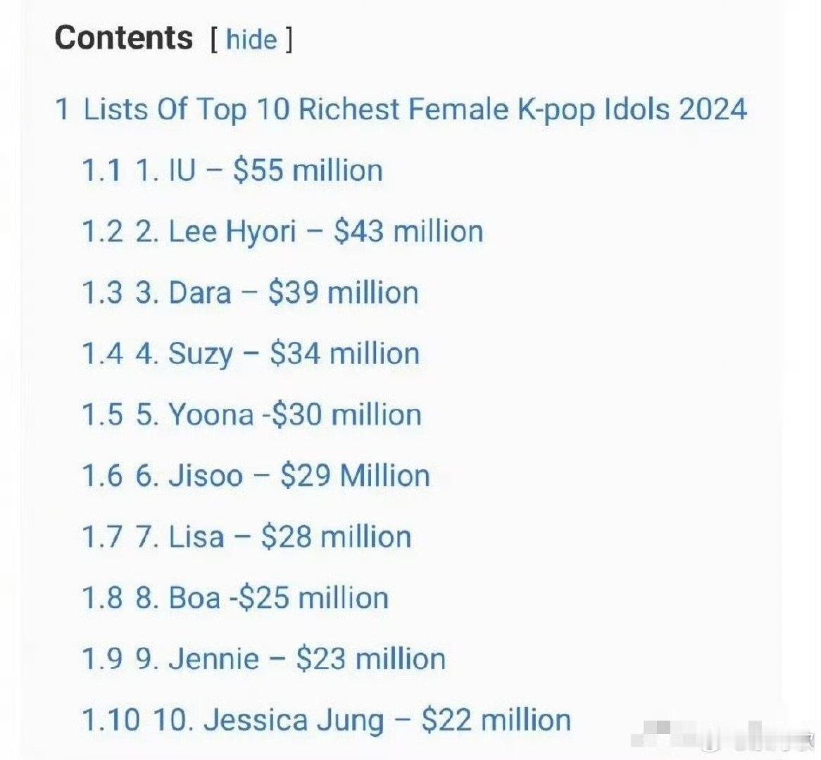 郑秀妍2024最富女爱豆前十 ，这怎么回事 