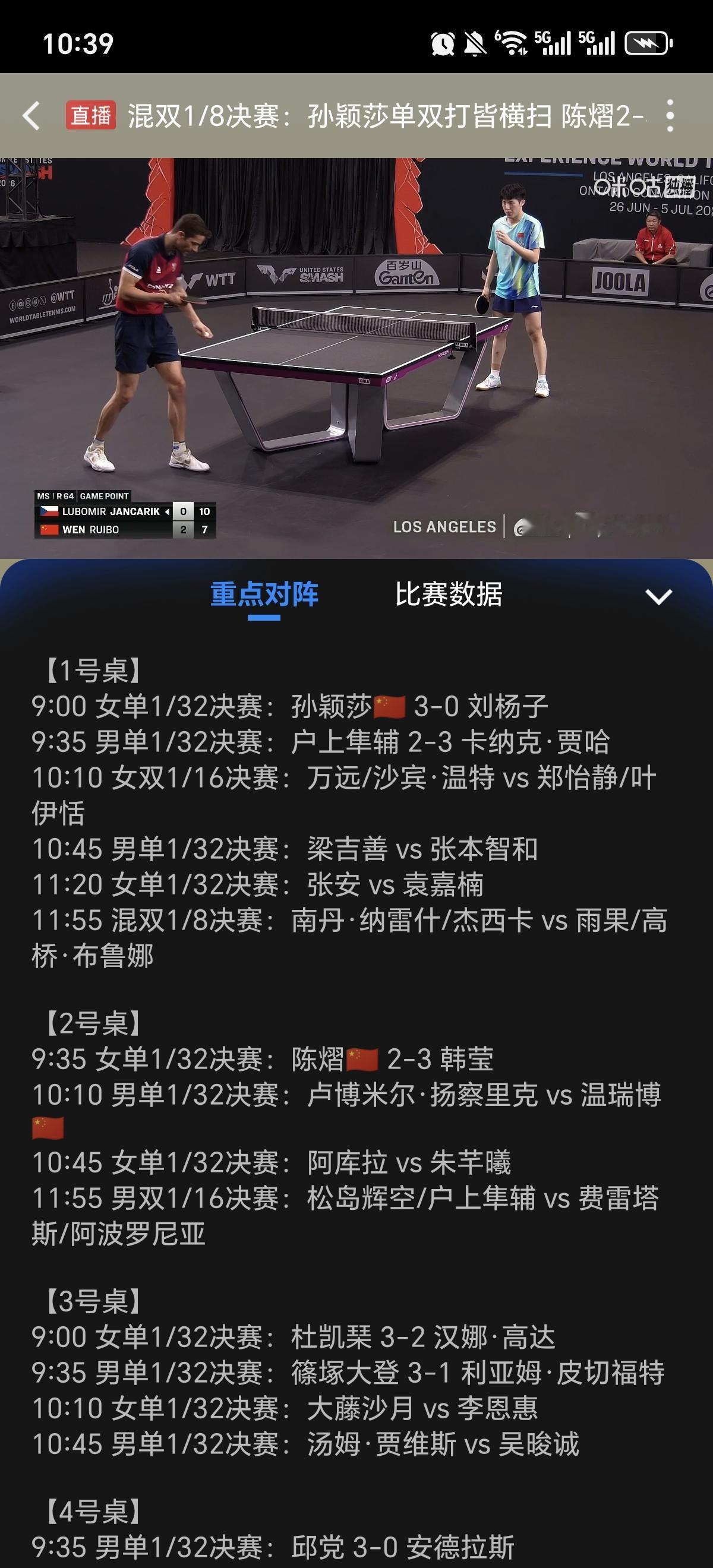 赛前就有不少人预测陈熠要输给削球手韩莹，结果果然不出所料。
        陈熠