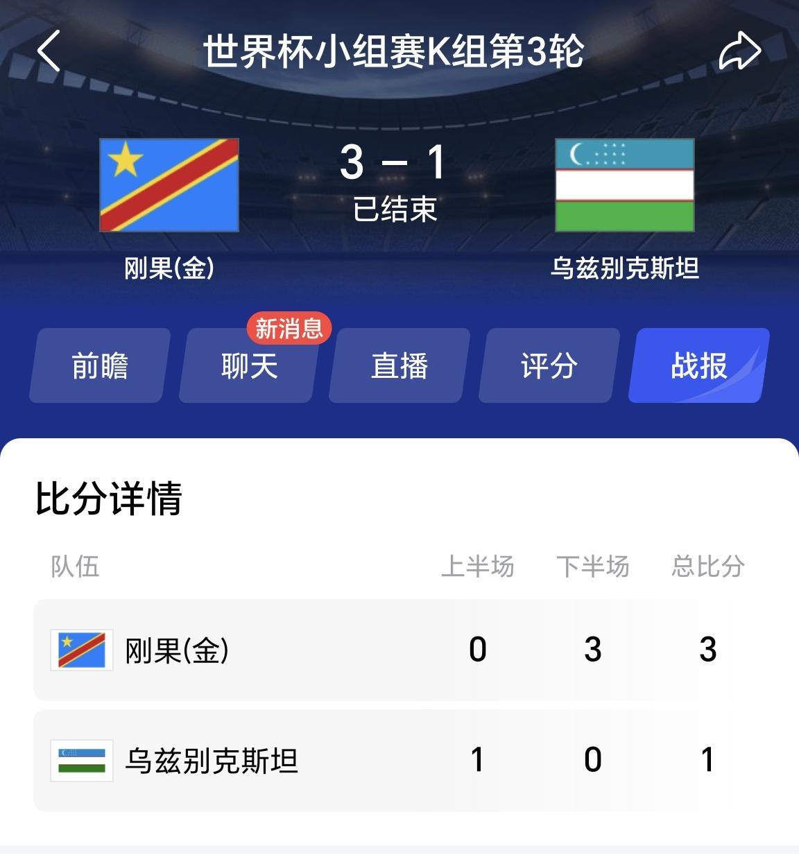 【再见了，韩国队！美加墨世界杯，韩国队无缘小组出线，出局回家！】

在刚果和乌兹