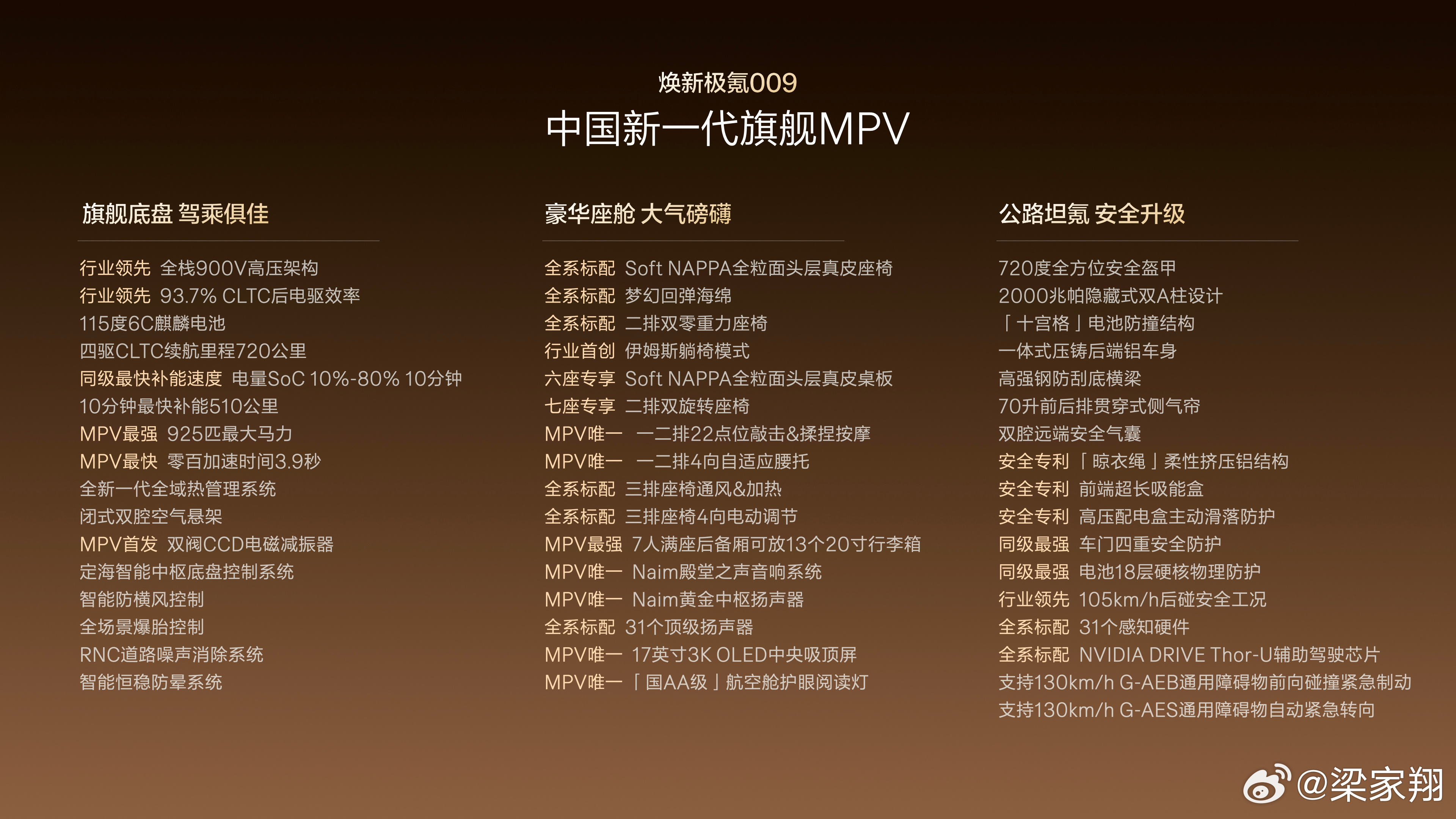 这价格！！！焕新极氪009正式上市！权益后限时售价41.38-44.38万元6月