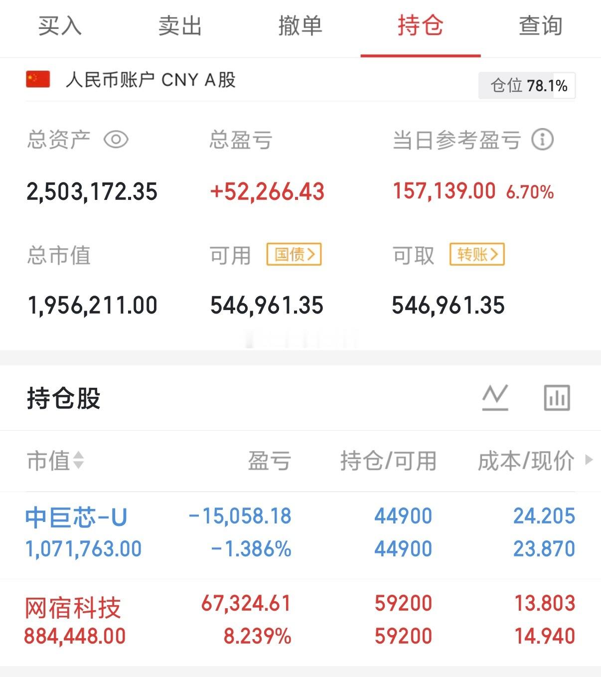 总算是快回来了