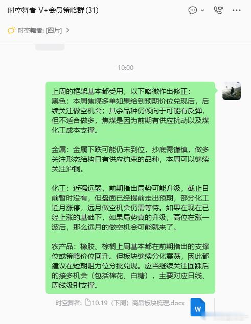 商品本周和上周整体逻辑变化不大，将就着参考。期货 ​​​