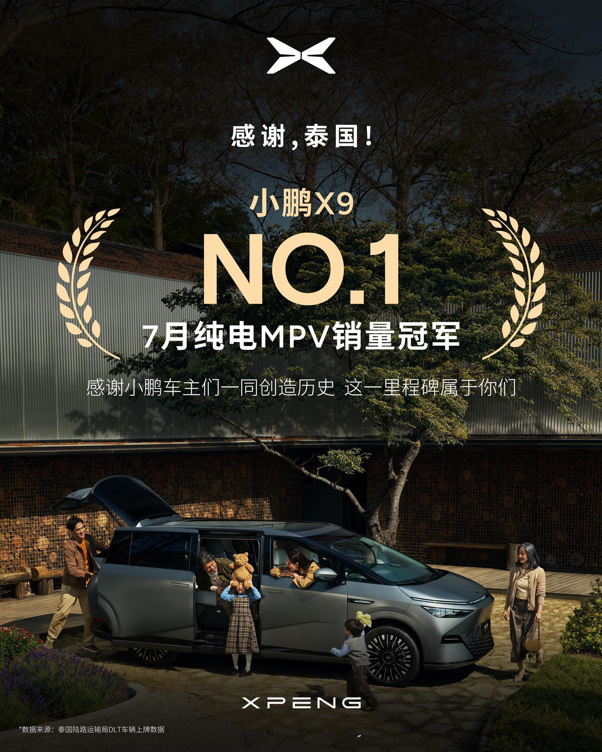 泰国陆路运输局DLT车辆上牌数据显示，小鹏X9登顶泰国纯电MPV销量第一，小鹏X