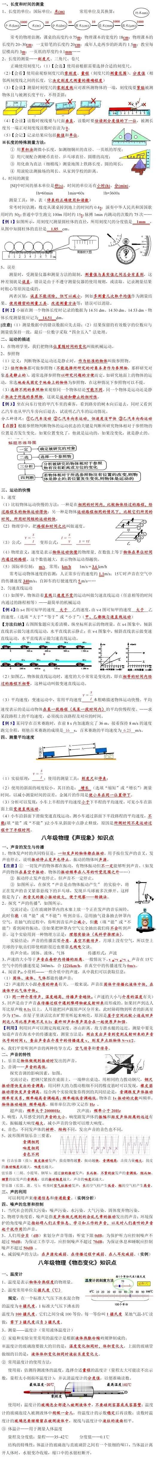 八上物理知识点总结