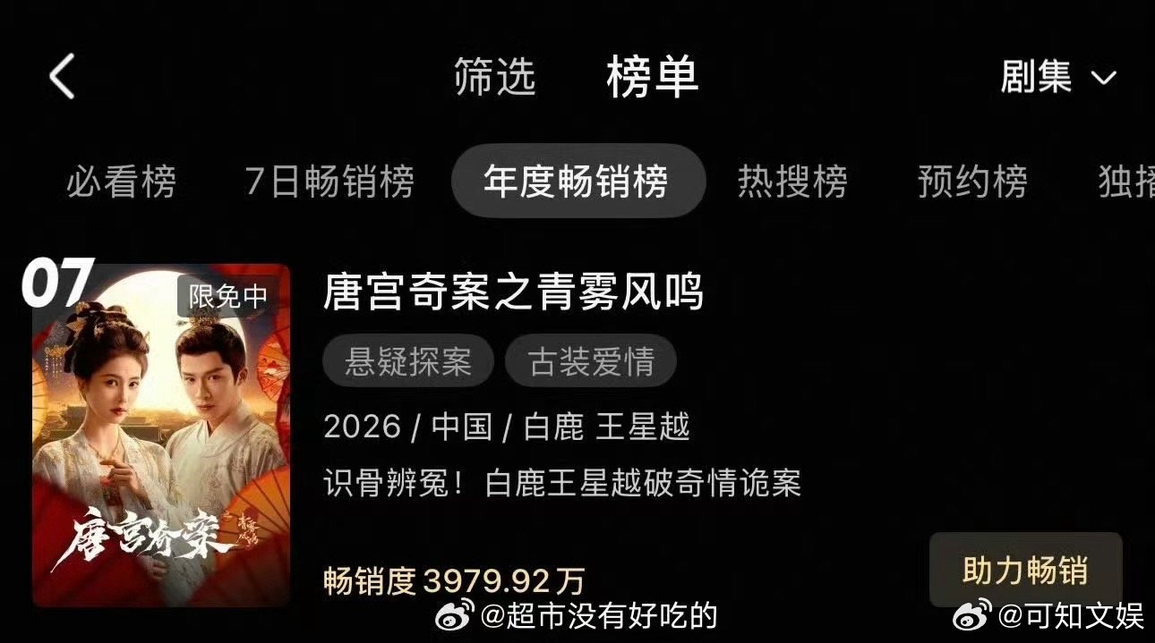 白鹿唐宫奇案长尾效应白鹿唐宫奇案拉新年榜第七白鹿唐宫奇案拉新年榜第七，厉害了， 