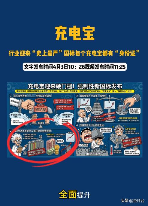 紧急！充电宝新国标正式发布🔥 你的旧充电宝要被淘汰？

⚠️ 重磅提醒！经常带