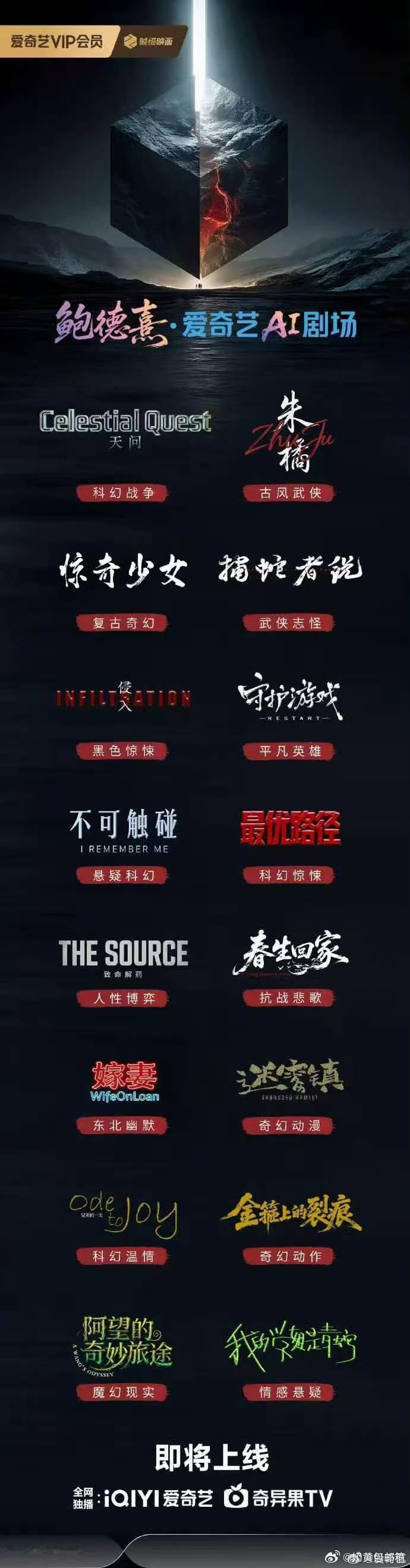 谁还没试过桃的桃豆世界啊，我最近刚被朋友拉入坑，居然能自己做AI动画小剧场，自定