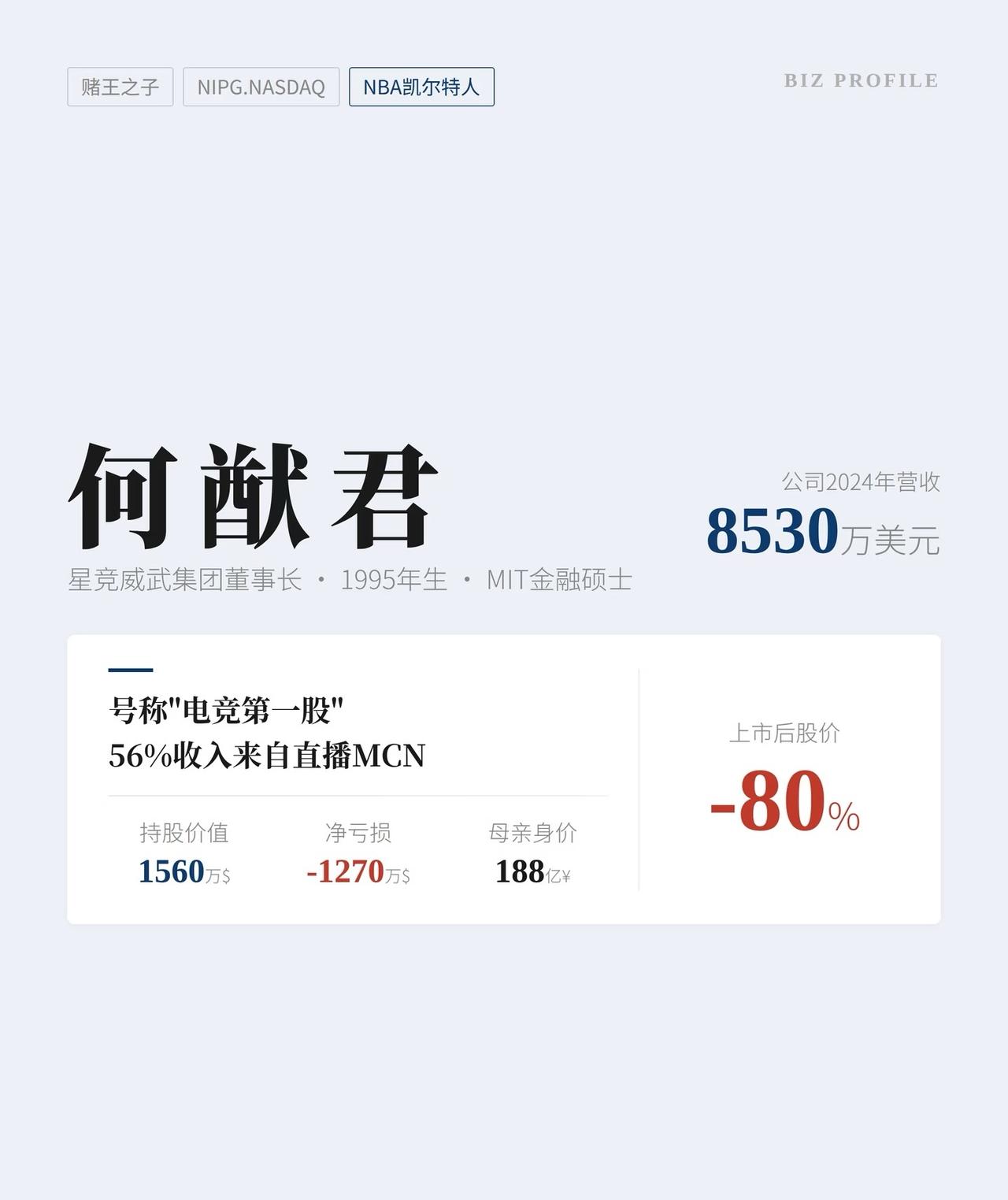 何猷君八年融资，不够他家两套房
何猷君，赌王四太梁安琪的儿子。MIT金融硕士，2
