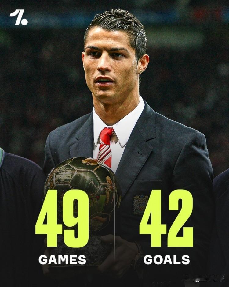 史上含金量最高的金球奖，2008年C罗首次拿到金球奖就封王了!

2008年的今