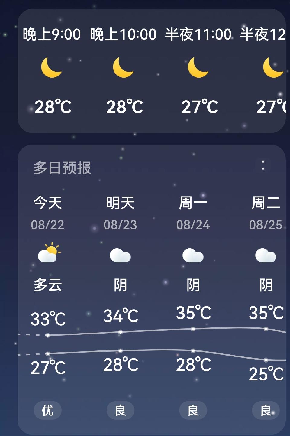 老天爷憋的什么招！这都立秋了，还跟伏天一样，这几天真的是太闷太闷了，就感觉又回到