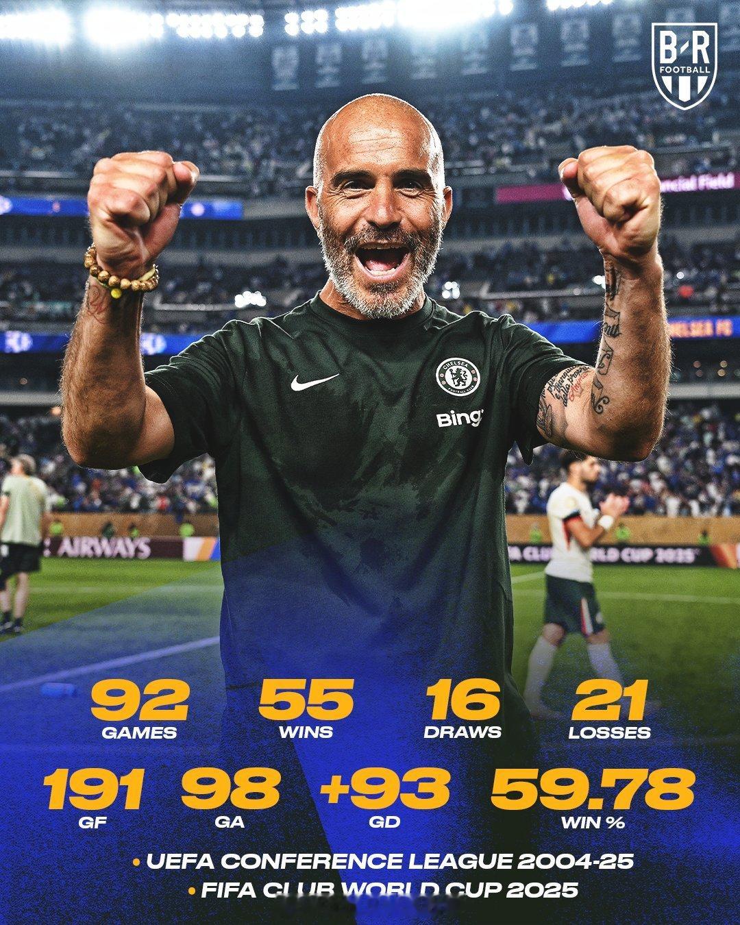 切尔西官宣马雷斯卡下课 英超联赛切尔西官方宣布：