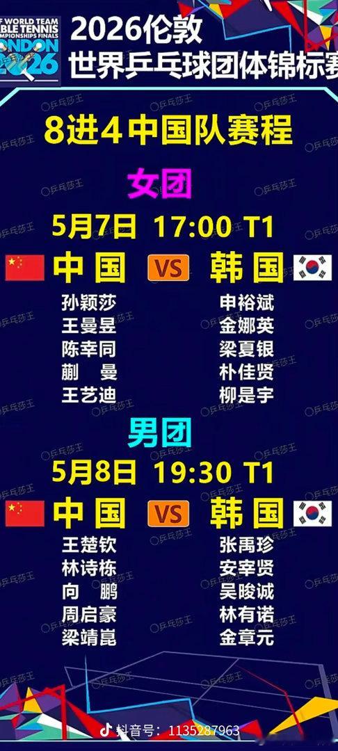 国乒女团vs韩国对阵表2026伦敦世界乒乓球团体锦标赛丨5月7日全日赛程17:0