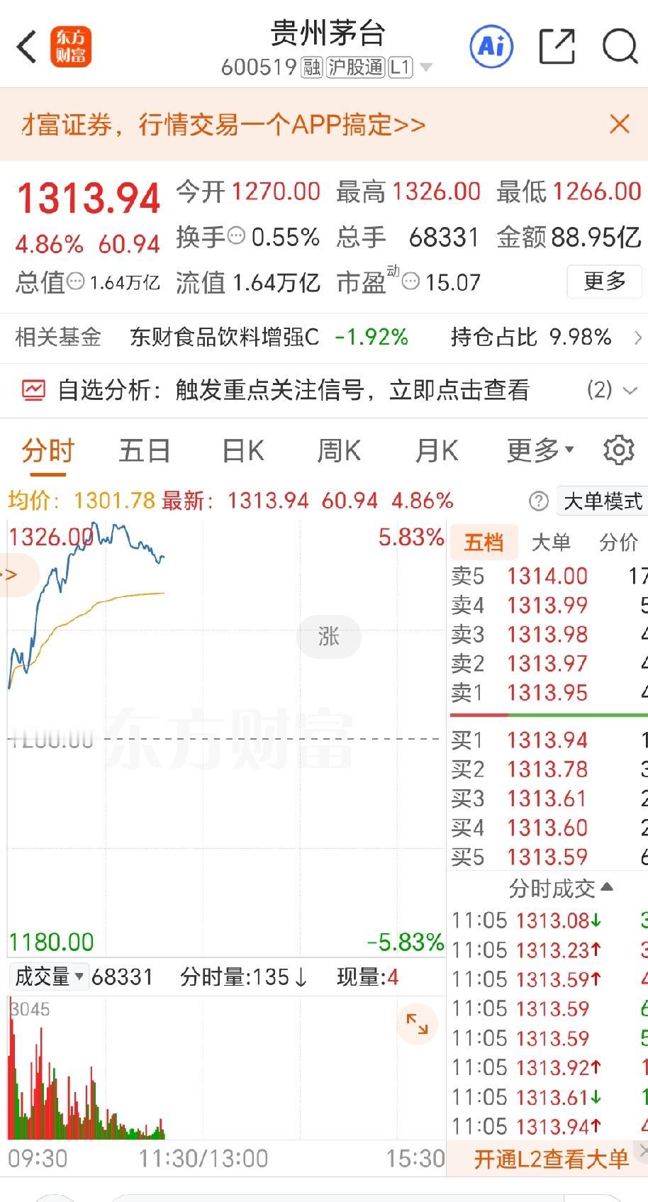 昨天我就说了，指数不可能像科技股一样喋喋不休的单边回调下去。大块头是接下来的重头