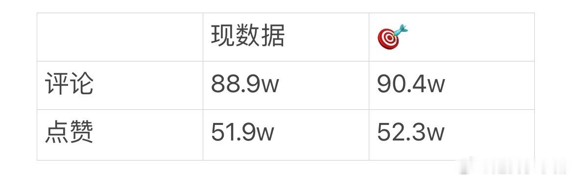 桂瑞  【6.7官摄zzp任务】评论🎯：1.5w点赞🎯：4k官摄直通车👉网
