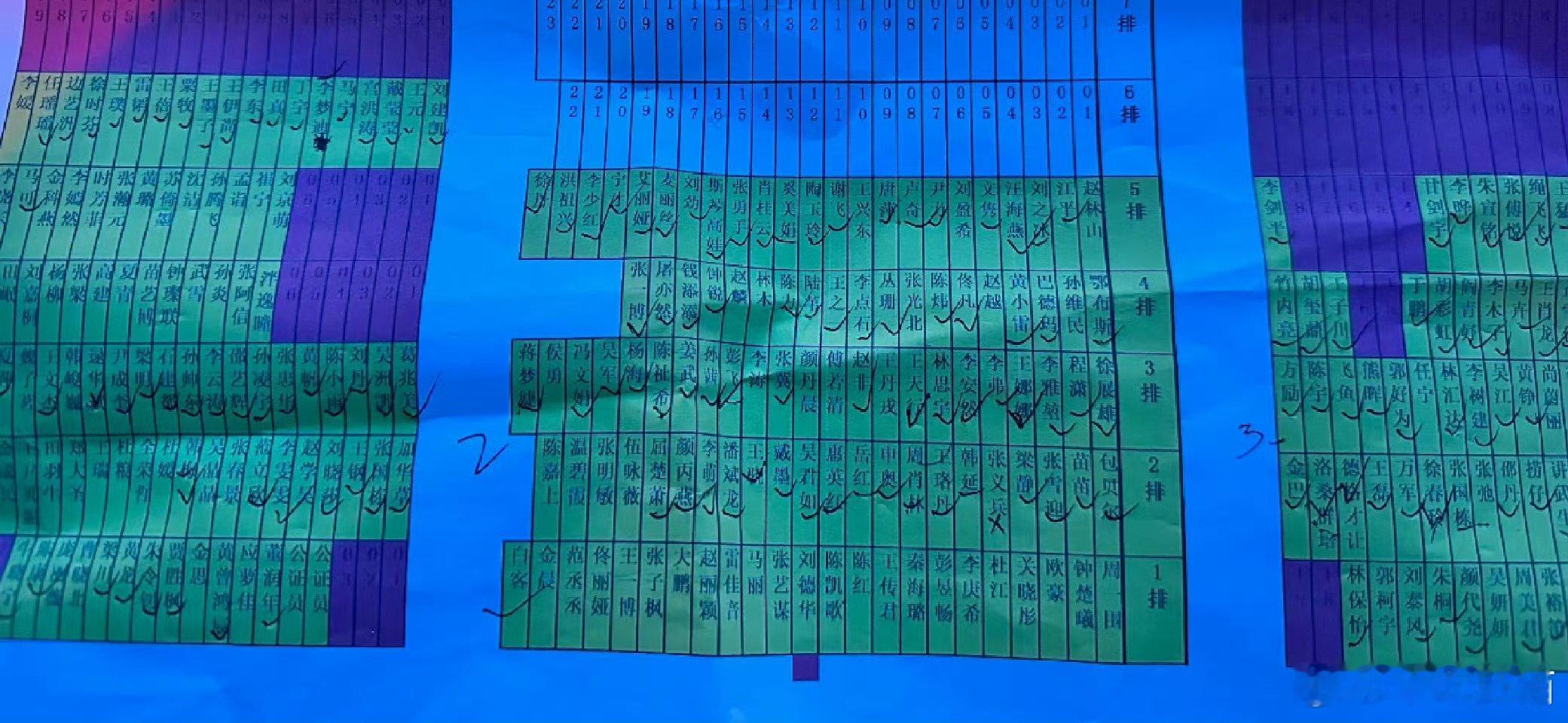 你心中的金鸡奖最佳主角 金鸡奖内场座位图：刘德华c位，右手边张艺谋马丽雷佳音赵丽