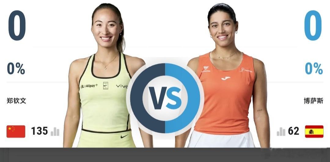 最新赛事赛程：直播地址在评论区7月13日16:30左右  WTA125罗马站女单