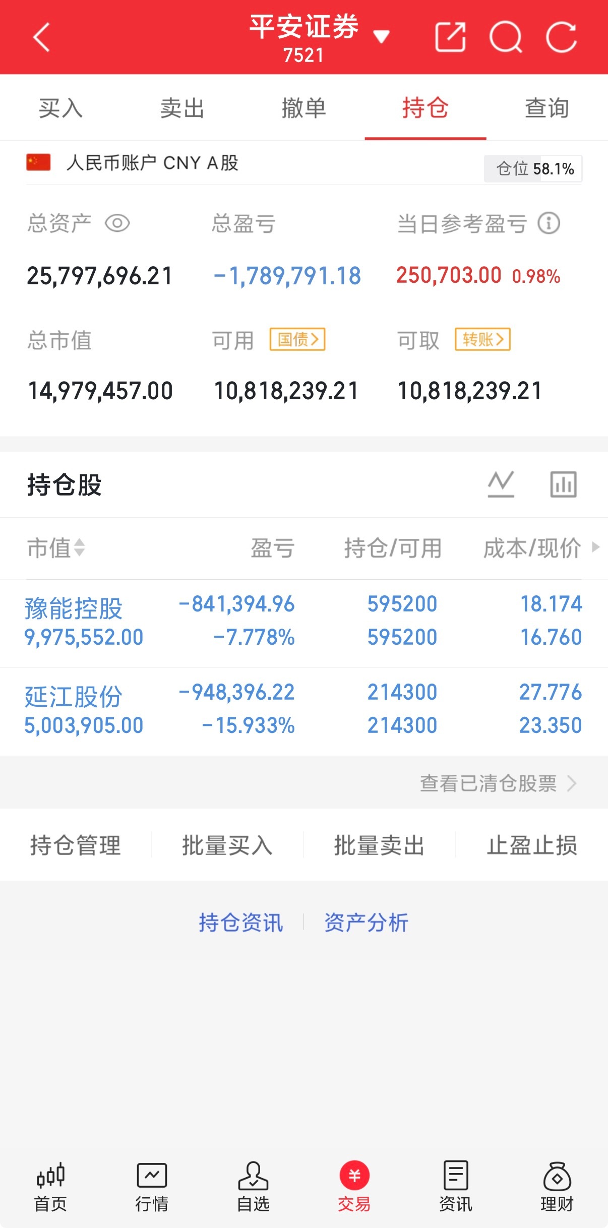 耐心等待