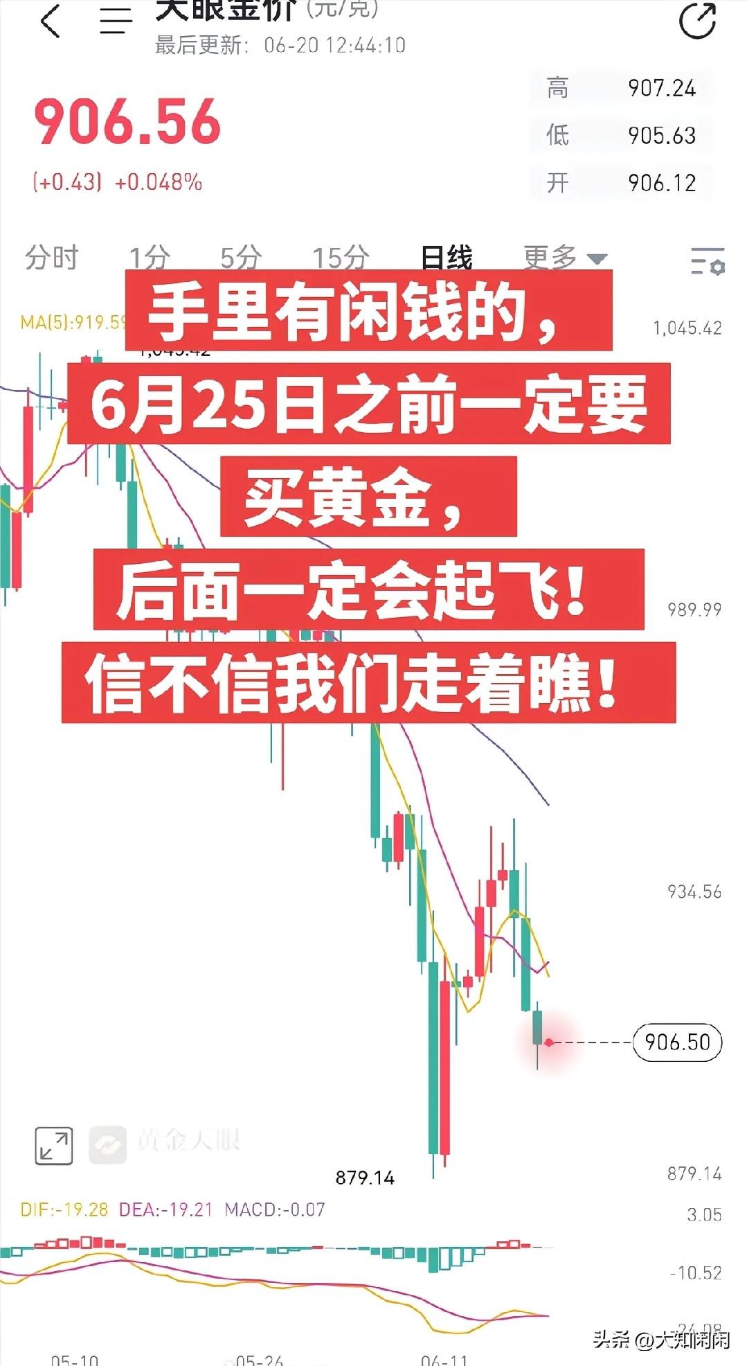 今天刚入手黄金的朋友，怕是要气得跺脚啦！6月22日，大盘金价那叫一个起伏不定，从